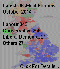 Latest Forecast